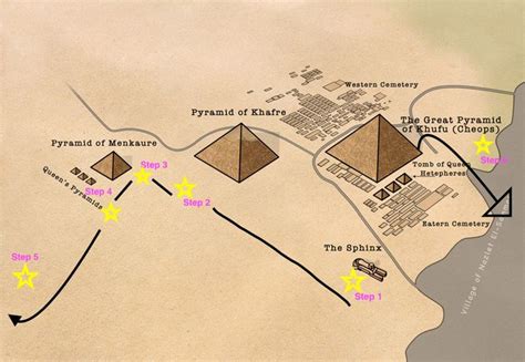 a map of the pyramids of egypt and other places in which they were found