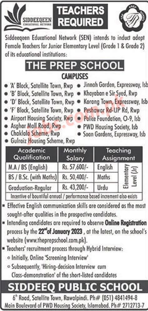 SEN Educational Network Jobs 2023 for Teachers at Islamabad ...