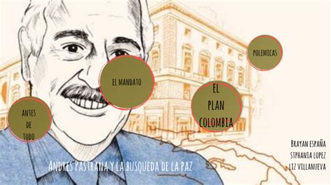 Andrés Pastrana y la búsqueda de la paz by stephania lopez lasso on Prezi