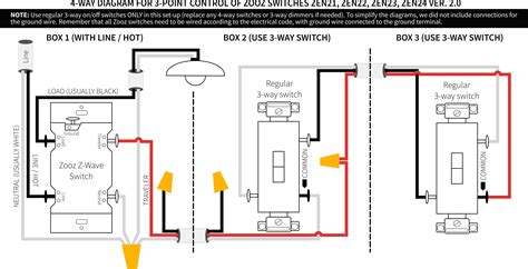 Lutron Led Dimmer 3 Way Switch Wiring Diagram 48+ Images Result | Cetpan