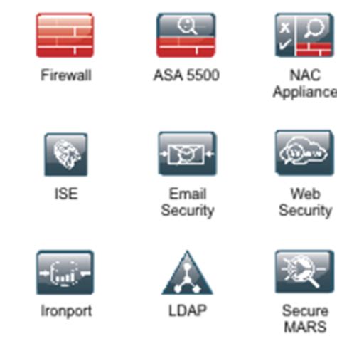 Cisco Firewall Icon at Vectorified.com | Collection of Cisco Firewall Icon free for personal use