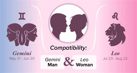 Gemini Man and Leo Woman Compatibility: Love, Sex, and Chemistry