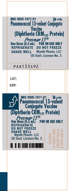 Prevnar 13 Information, Side Effects, Warnings and Recalls