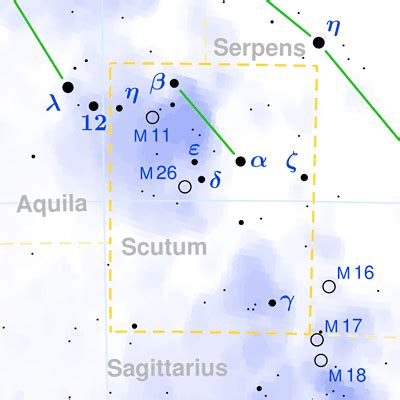 Constellation Scutum - The Constellations on Sea and Sky