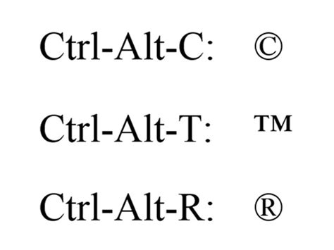 How to Add a Copyright, Trademark or Registered Mark to a Word Document | Techwalla