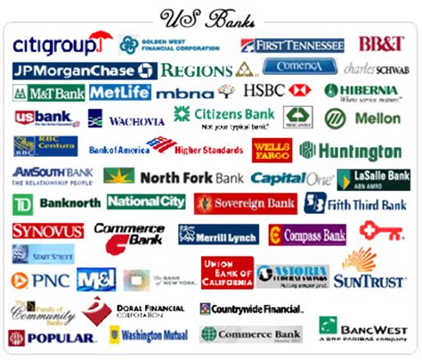 Download High Quality bank logo usa Transparent PNG Images - Art Prim ...