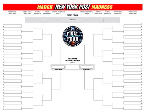 Printable Bracket Ncaa Basketball 2022 - Customize and Print