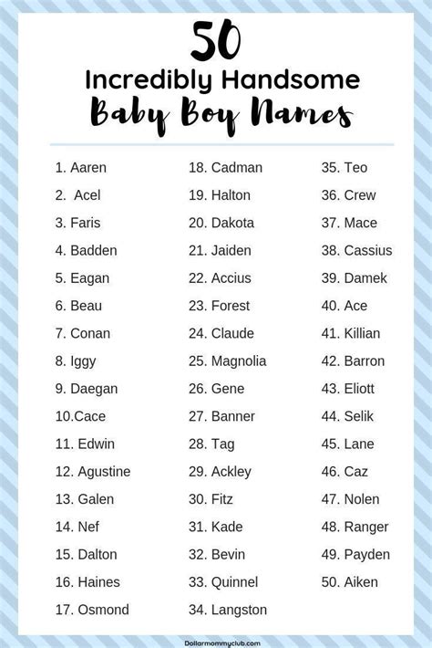 Pin by Murielle Murombe-Chivero on BABY TALK | Unique baby boy names ...