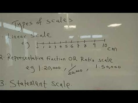 The 2 Main Types of Geographic Scales - science - 2025