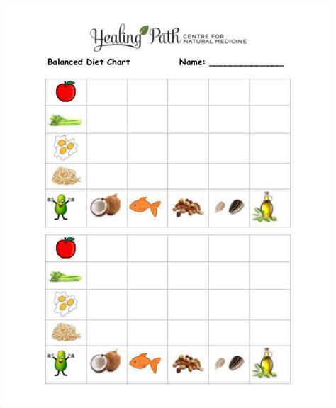 FREE 10+ Diet Chart Templates in MS Word | PDF | Excel