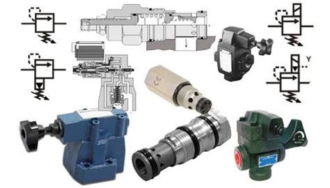 Hydraulic Control Valves