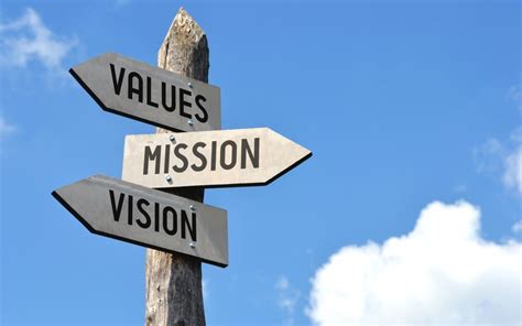 [B!] How to Create a Personal Mission and Vision Statement for the Year