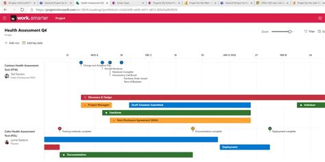 Microsoft Roadmap Tool