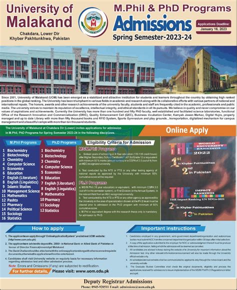 University of Malakand MPhil and PhD admission Spring Semester 2023 ...