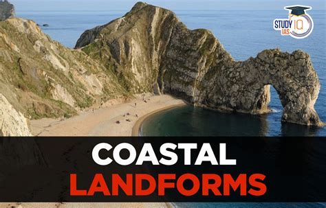 Coastal Landforms, Meaning, Formation, Types, Diagram, Processes