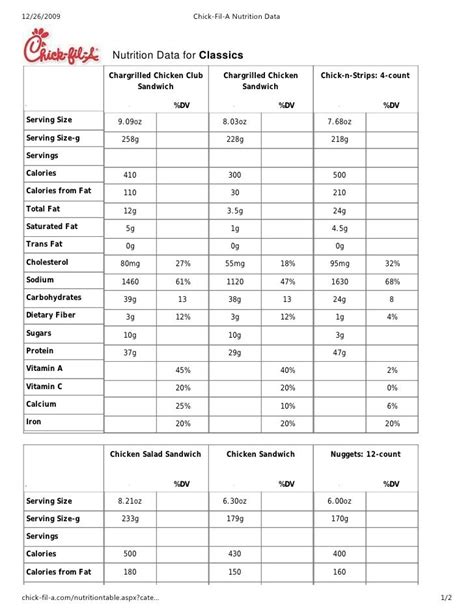 Chick Fil A Breakfast Menu Nutrition Facts - Nutrition Pics