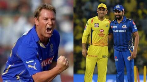 Ranking Top 5 IPL captains by their win percentage