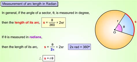 Circle Arc Length Formula Radians - slideshare