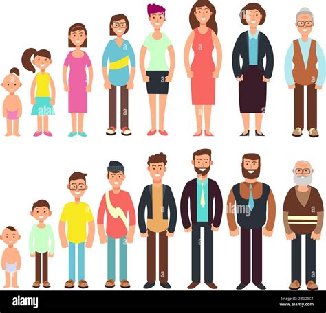 Stages of growth people. Children, teenager, adult, old man and woman vector characters set ...