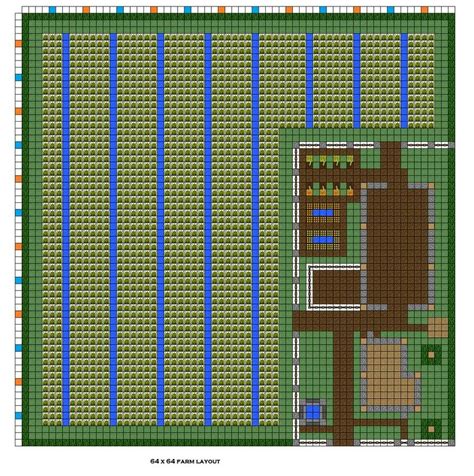 Minecraft Mob Farm Schematic