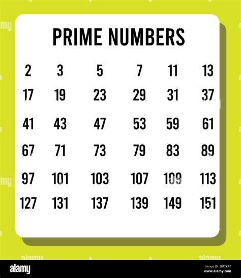 prime numbers between 1 and 100 Stock Vector Image & Art - Alamy