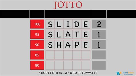 How to Play Jotto: A Simple Guide You'll Want to Jot Down