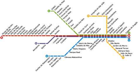 Porto Tram Routes Map