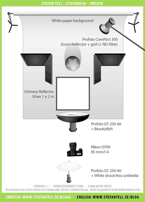 Studio Lighting Setup Diagram - Author Headshot | Éclairage de ...