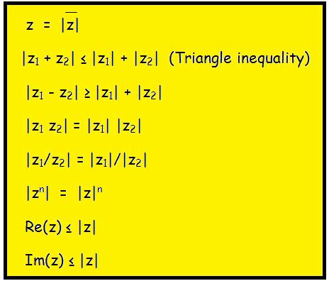 Properties of Modulus of Complex Numbers