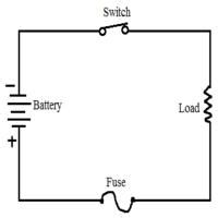 Types of Fuses : Working, and Construction in Electrical & Electronics