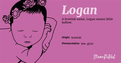 logan name meaning hebrew - Yukiko Schindler