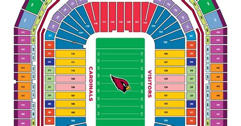 Arizona Cardinal Stadium Seating Chart