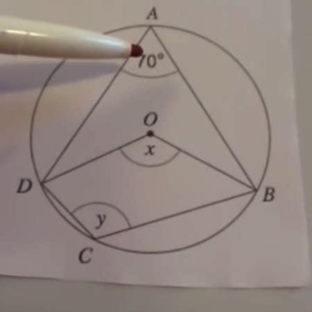 theorems – Corbettmaths