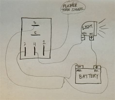 Wiring Diagram For Motorcycle Turn Signals - Wiring Diagram