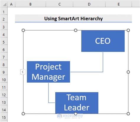 Smartart Hierarchy Templates - prntbl.concejomunicipaldechinu.gov.co