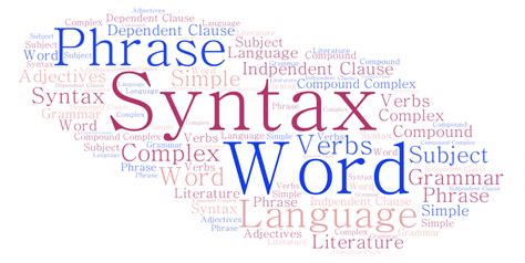 syntax-in-language - ryteUp