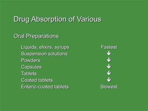 Pharmacological principles | PPT