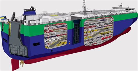 Ray Car Carriers Ltd. | Market information | Vessel Virtual Tour | Offshore boats, Cargo ...