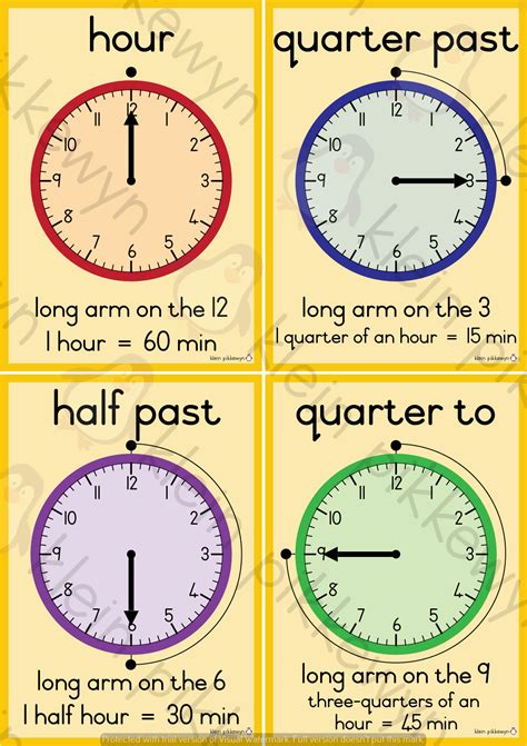 Resource 4 - Tell Time To Quarter-hour, Using The Language Of 'past FDB ...