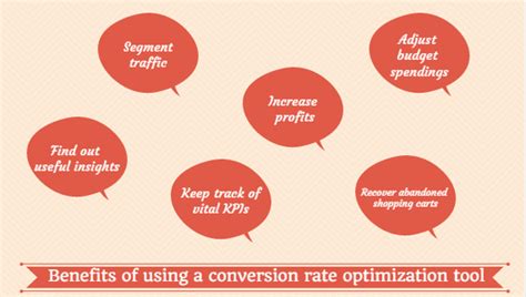 Conversion Rate Optimization Tools 101 - Omniconvert