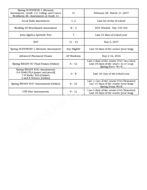 2016 - 2017 District Calendar | Watauga County Schools – Boone, NC