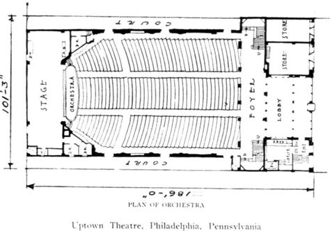 Cinema Floor Plan | Home Improvement Tools