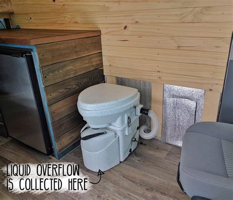 Nature's Head Composting Toilet - Review | FarOutRide