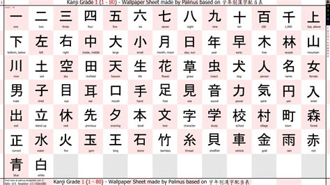 Kanji Wallpapers Group (78+)