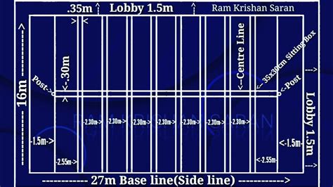 Kho-Kho Court Marking Plan | How to mark Kho kho Court, Kho Kho Court ...