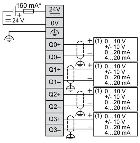 [DIAGRAM] Wiring Diagram Book Schneider Electric - MYDIAGRAM.ONLINE