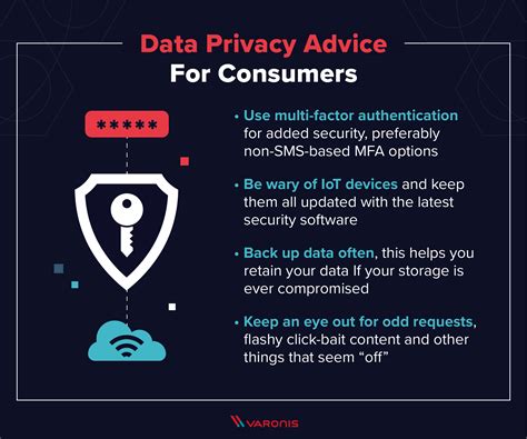 Data Privacy Guide: Definitions, Explanations and Legislation