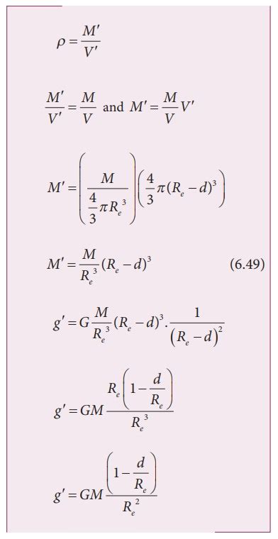 Variation of g(acceleration of gravity) with altitude, depth and latitude