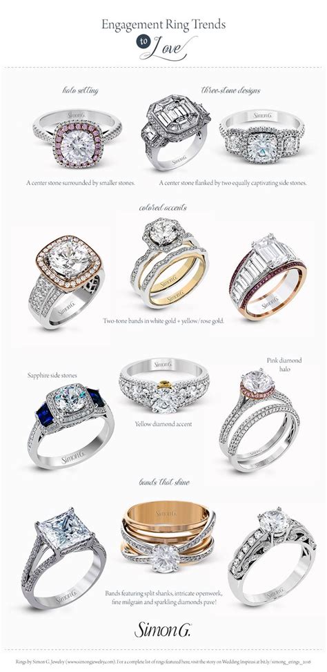 What Are The Different Styles Of Wedding Rings - SAEQWS