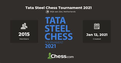 Tata Steel Chess Tournament 2021 - Chess Club - Chess.com